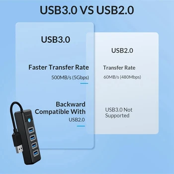 ORICO 4-Портовый Концентратор USB 3.0, Новый Высокоскоростной Разветвитель 5 Гбит/с, Ультратонкий OTG-адаптер Для компьютерных Аксессуаров Pro PC -Синий